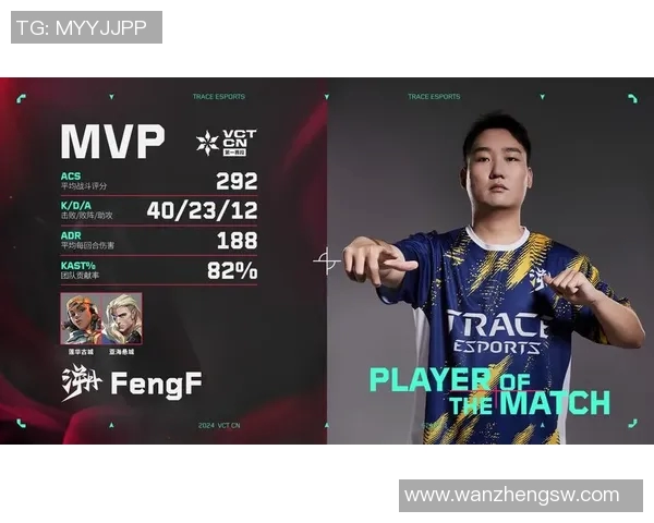 全球挑战赛分析：FPX如何掌控比赛节奏与策略执行